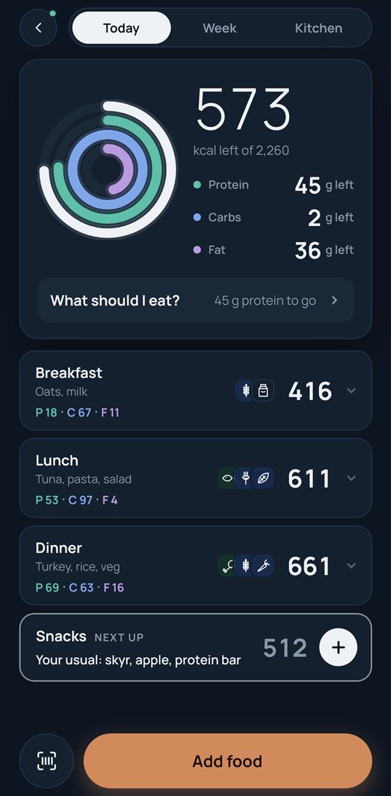 Calorie Today