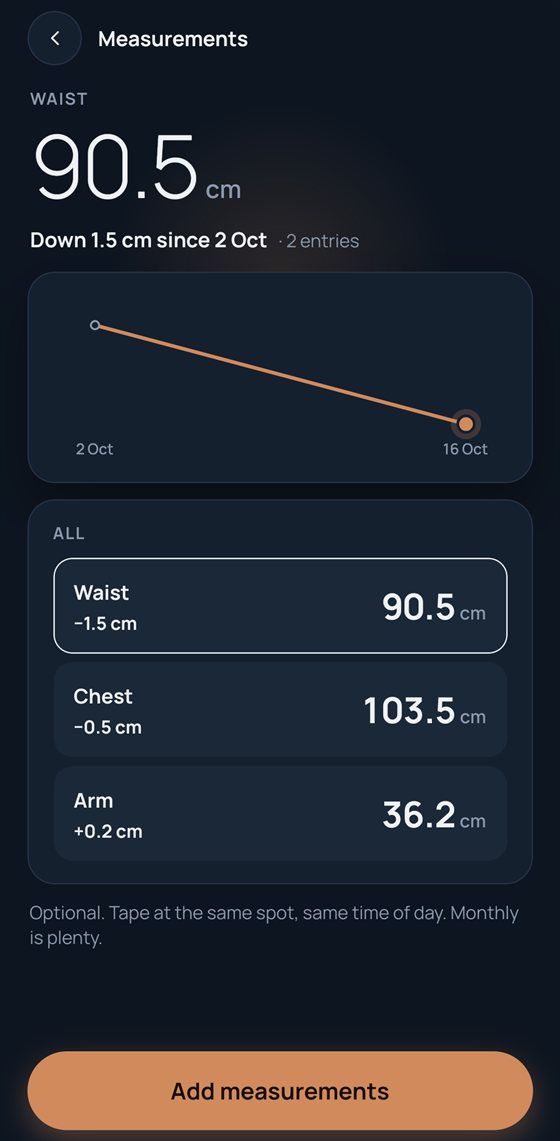 Measurements