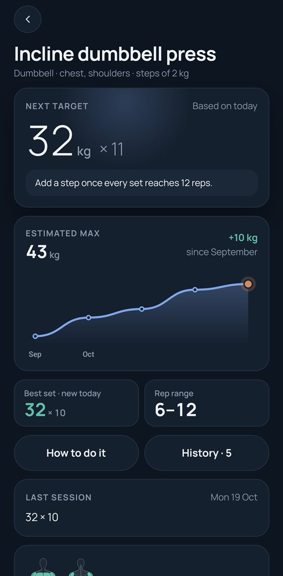 Exercise detail with the next-set target