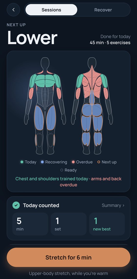 Body map, a mixed day (two groups next up, one overdue)